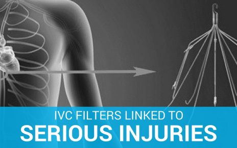 IVC Filter Injuries