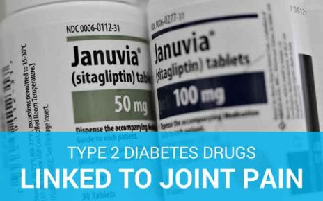 diabetes drugs joint pain