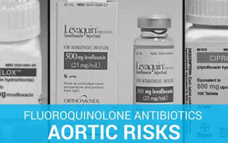 fluoroquinolone side effects lawsuits