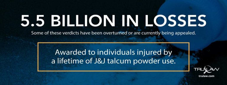 Talcum Powder Lawsuit Updates; $5.5 Billion Talcum Powder Damages