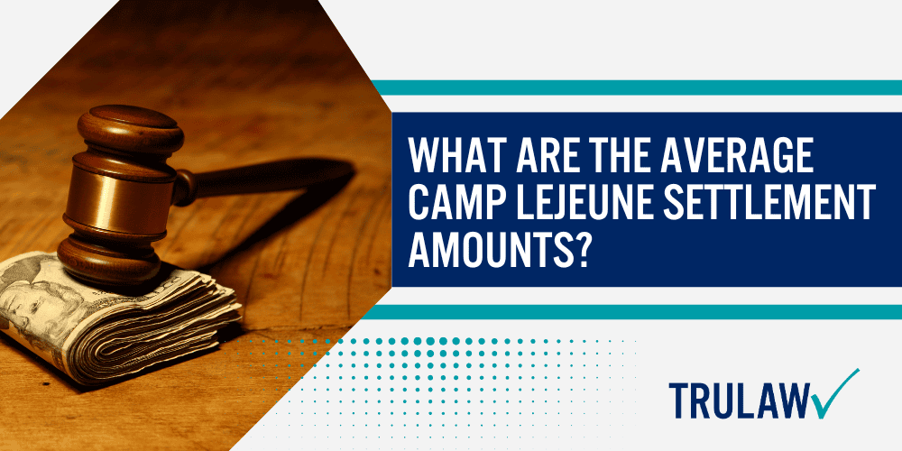 Camp Lejeune Water Contamination Lawsuit; Discovery of Toxic Substances in Camp Lejeune Water; Health Issues related to Camp Lejeune Water Contamination;  Health Issues related to Camp Lejeune Water Contamination;   The Camp Lejeune Justice Act; Previous Attempts by the Federal Government to Provide Benefits to those affected by Water Contamination;  How are Claims for the Camp Lejeune Water Contamination Lawsuits Submitted; Who Can File a Claim for Water Contamination at Camp Lejeune; What are the Average Camp Lejeune Settlement Amounts