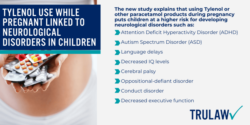 Tylenol-Autism-ADHD-Lawsuit-Acetaminophen-Autism-ADHD-Lawsuit-Banner-Image; Tylenol Use While Pregnant Linked To Neurological Disorders In Children