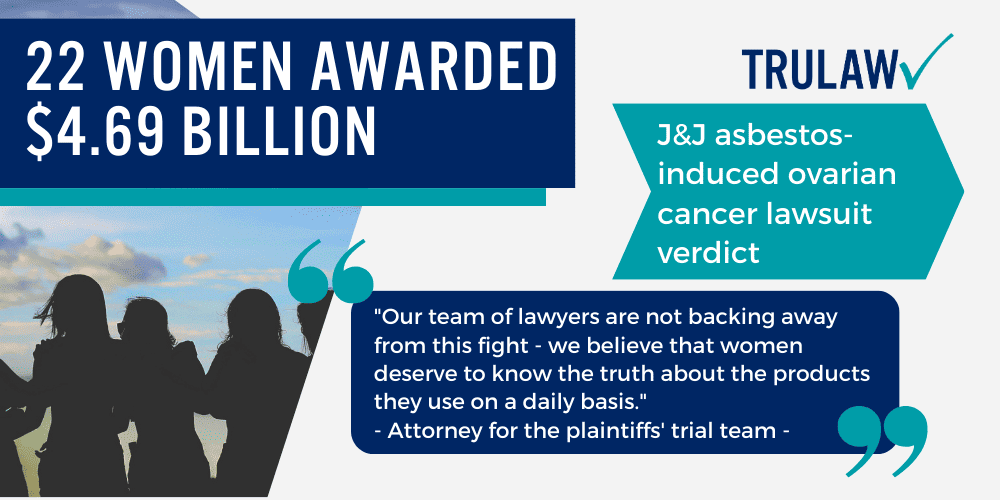 Talcum Powder Lawsuit Updates; $5.5 Billion Talcum Powder Damages; Johnson & Johnson Talcum Powder Lawsuit; What Is Talc; Johnson & Johnson’s Talcum Powder; Ovarian Cancer; Mesothelioma; Talc Use And Ovarian Cancer In African American Women; Talcum Powder Lawsuit Verdict Timeline; 22 WOMEN AWARDED $4.69 BILLION