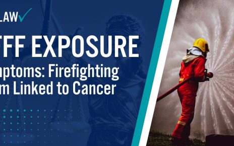 AFFF Exposure Symptoms Firefighting Foam Linked to Cancer; Link Between AFFF Firefighting Foam and Cancer, Along with Other Serious Health Conditions; Composition of AFFF_ The Role of Fluorosurfactants (PFAS Chemicals); Occupations at Higher Risk of AFFF Exposure; Collecting Evidence for AFFF Lawsuits; Assessing Damages for AFFF Firefighting Foam Lawsuits