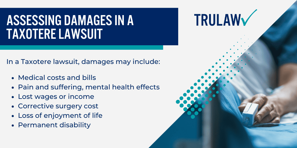 Taxotere Eye Injury Lawsuit; taxotere lawsuit, taxotere vision damage, taxotere eye injury lawsuit, taxotere vision loss lawsuit, taxotere vision loss, taxotere eye injuries, taxotere lacrimal duct obstruction, taxotere canalicular stenosis, taxotere litigation; How is Taxotere Administered; Who is Prescribed Medication like Taxotere; Taxotere Vision Damage Lawsuits; Taxotere Eye Injury; Nasolacrimal Duct Obstruction; Permanent Stenosis; Epiphora; Misdiagnosis of Taxotere Eye Injuries; Filing a Taxotere Lawsuit for Eye Injury;  Gathering Evidence in a Taxotere Lawsuit; Assessing Damages in an AFFF Lawsuit