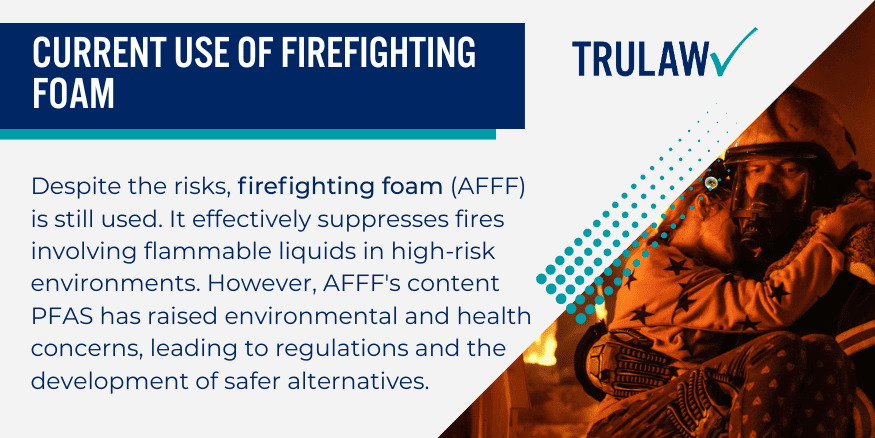 Current Use of Firefighting Foam (1)
