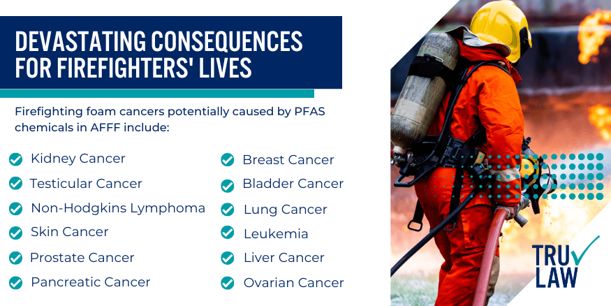 Devastating Consequences for Firefighters' Lives (3)