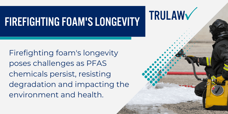 Firefighting Foam's Longevity