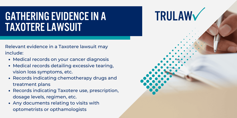 Taxotere Eye Injury Lawsuit; taxotere lawsuit, taxotere vision damage, taxotere eye injury lawsuit, taxotere vision loss lawsuit, taxotere vision loss, taxotere eye injuries, taxotere lacrimal duct obstruction, taxotere canalicular stenosis, taxotere litigation; How is Taxotere Administered; Who is Prescribed Medication like Taxotere; Taxotere Vision Damage Lawsuits; Taxotere Eye Injury; Nasolacrimal Duct Obstruction; Permanent Stenosis; Epiphora; Misdiagnosis of Taxotere Eye Injuries; Filing a Taxotere Lawsuit for Eye Injury;  Gathering Evidence in a Taxotere Lawsuit