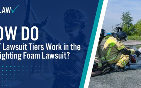 How Do AFFF Lawsuit Tiers Work in the Firefighting Foam Lawsuit; What are AFFF and PFAS Chemicals; AFFF Foam and PFAS Contamination; Health Risks Associated with AFFF Exposure; AFFF Exposure in the Military; Manufacturers of AFFF and Modern Alternatives