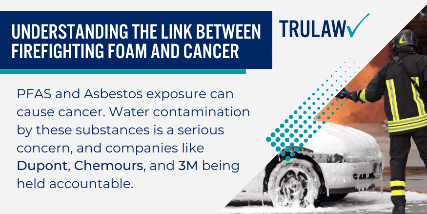 Known Carcinogens Chemicals found in firefighting foam (1)