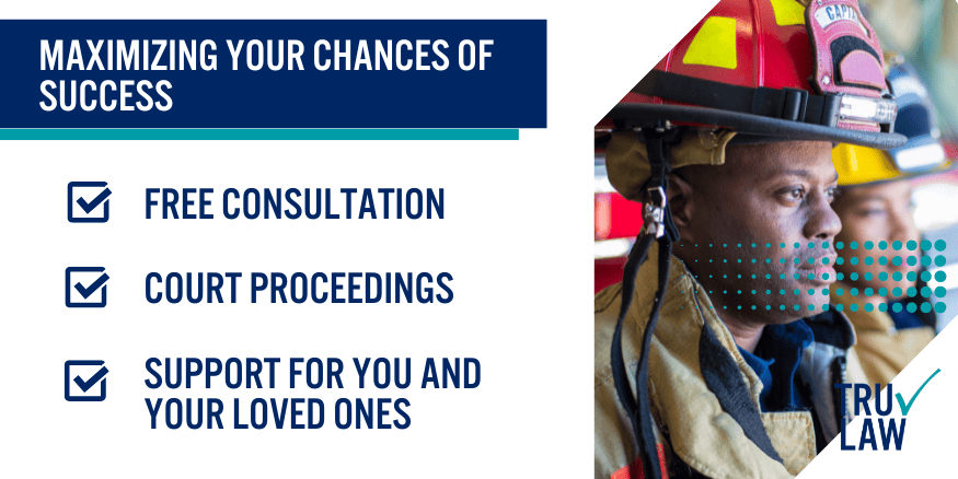 Maximizing Your Chances of Success