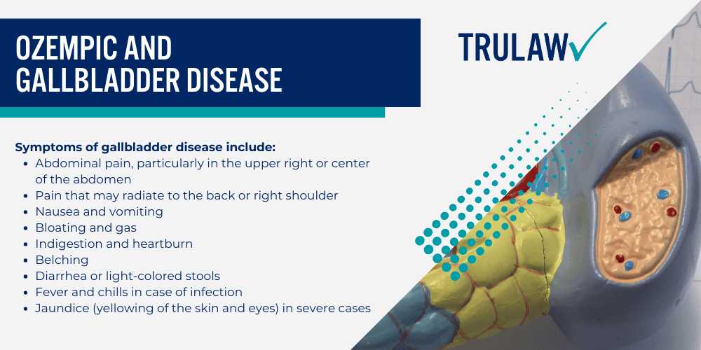 Ozempic Lawsuit Ozempic and Wegovy Claims Featured Image; Ozempic Lawsuit; Ozempic and Wegovy Lawsuits; Ozempic Stomach Paralysis Lawsuit; Ozempic Gastroparesis Lawsuit; Ozempic Claims; Ozempic Lawsuits; Ozempic Lawyers; Ozempic And Wegovy Lawsuit Investigation; FDA Warnings On Ozempic And Wegovy; What Is Ozempic; Ozempic And Weight Loss; Ozempic Side Effects; Ozempic Stomach Paralysis (Gastroparesis); Ozempic And Gallbladder Disease