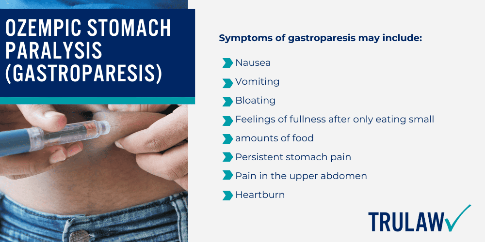 Ozempic Lawsuit Ozempic and Wegovy Claims Featured Image; Ozempic Lawsuit; Ozempic and Wegovy Lawsuits; Ozempic Stomach Paralysis Lawsuit; Ozempic Gastroparesis Lawsuit; Ozempic Claims; Ozempic Lawsuits; Ozempic Lawyers; Ozempic And Wegovy Lawsuit Investigation; FDA Warnings On Ozempic And Wegovy; What Is Ozempic; Ozempic And Weight Loss; Ozempic Side Effects; Ozempic Stomach Paralysis (Gastroparesis)