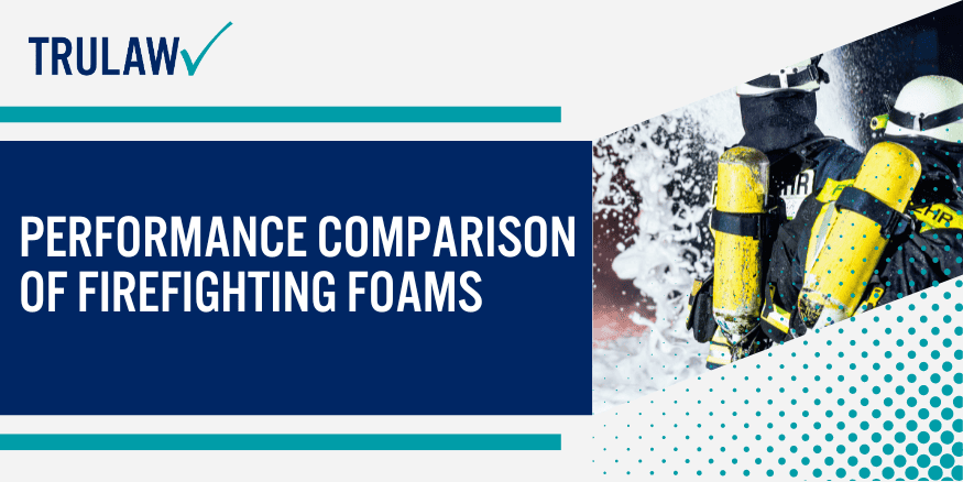Performance Comparison of Firefighting Foams