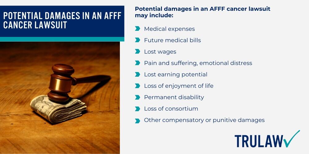 Which Cancer Diagnoses Have Been Linked to AFFF Exposure; Who May Be at Risk for AFFF Firefighting Foam Exposure; Who May Be at Risk for AFFF Firefighting Foam Exposure; Studies Link PFAS Chemicals in AFFF Firefighting Foam to Cancer & More; Do You Qualify to File a Firefighting Foam Cancer Lawsuit; Gathering Evidence for an AFFF Firefighting Foam Lawsuit; Potential Damages in an AFFF Cancer Lawsuit