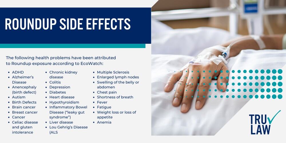 Is Roundup Safe; Roundup Side Effects