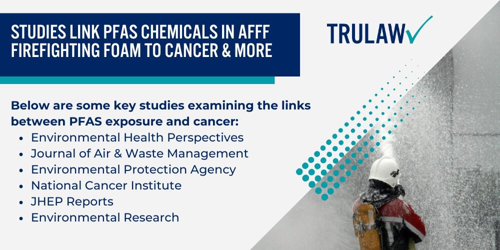Which Cancer Diagnoses Have Been Linked to AFFF Exposure; Who May Be at Risk for AFFF Firefighting Foam Exposure; Who May Be at Risk for AFFF Firefighting Foam Exposure; Studies Link PFAS Chemicals in AFFF Firefighting Foam to Cancer & More