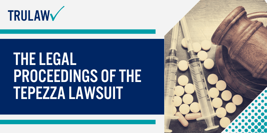 The Legal Proceedings of the Tepezza Lawsuit
