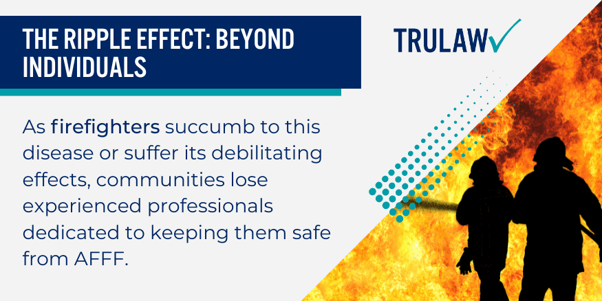 The Ripple Effect Beyond IndividualS