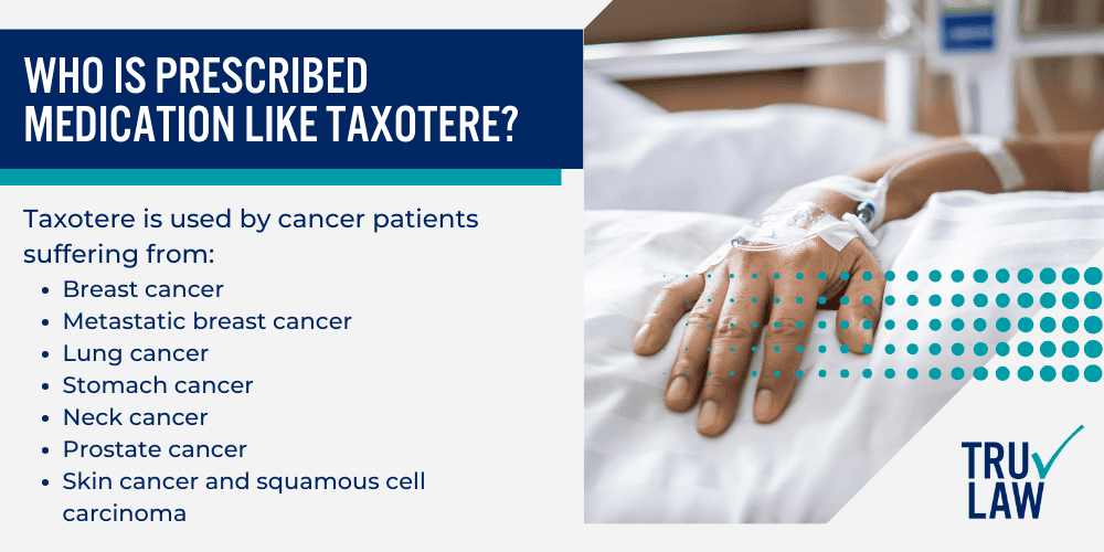 Taxotere Eye Injury Lawsuit; taxotere lawsuit, taxotere vision damage, taxotere eye injury lawsuit, taxotere vision loss lawsuit, taxotere vision loss, taxotere eye injuries, taxotere lacrimal duct obstruction, taxotere canalicular stenosis, taxotere litigation; How is Taxotere Administered; Who is Prescribed Medication like Taxotere