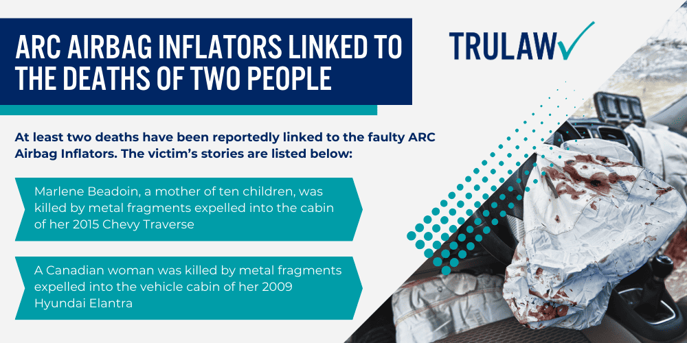 arc airbag lawsuit; arc airbag explosion lawsuit; arc airbag explosion; airbag explosion; About The ARC Airbag Lawsuit; ARC Airbag Inflators Linked To The Deaths Of Two People