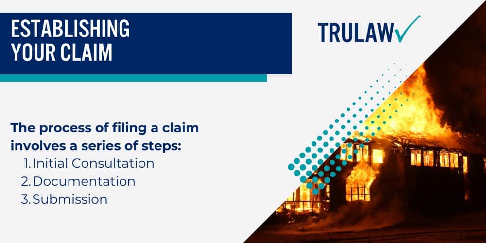 Implication of Hawaiian Electric Co.; Establishing Your Claim