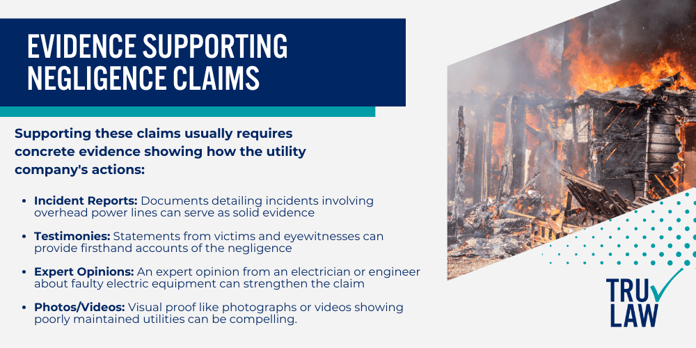 Evidence Supporting Negligence Claims