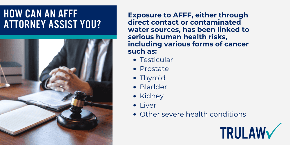 How Can an AFFF Attorney Assist You