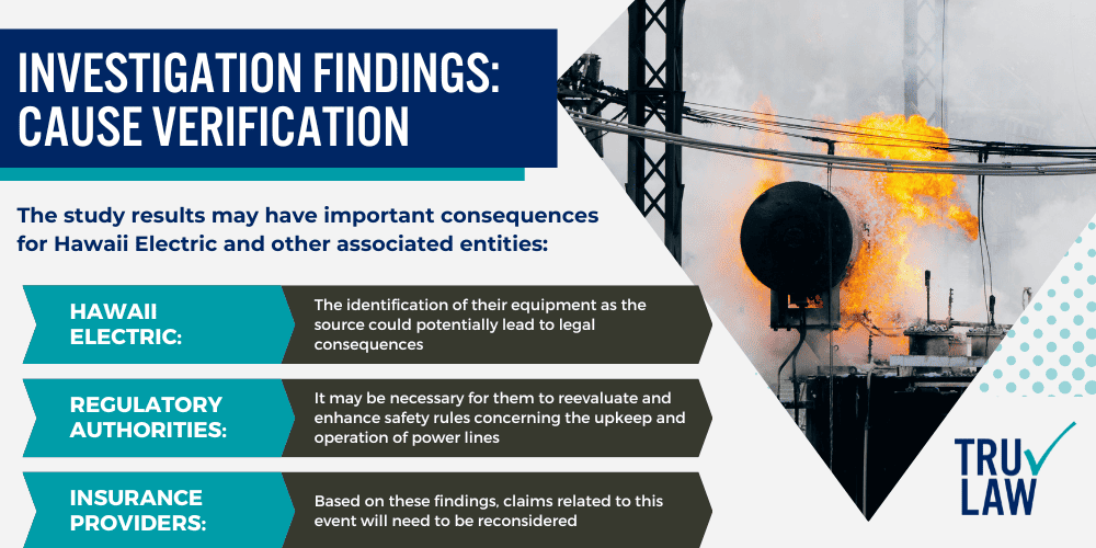 Investigation Findings Cause Verification