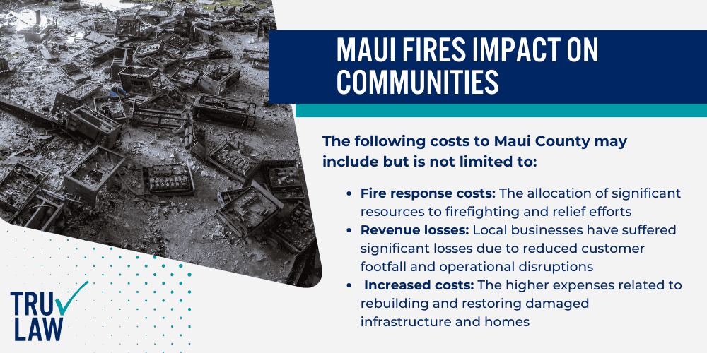 Maui Fires Impact on Communities