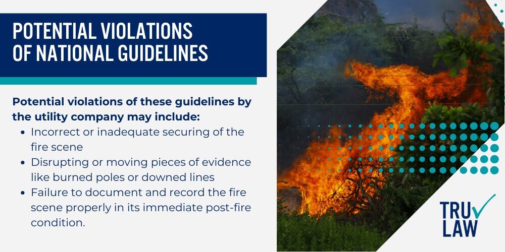 Chronology of the Maui Fires; The Triggering Factor of the Maui Fires; Act of God Vs. Human Negligence; Proving the Triggering Factor; Maui Fires Legal Actions Post-Fire; Legal Probe Into Handling of Evidence; Potential Violations of National Guidelines