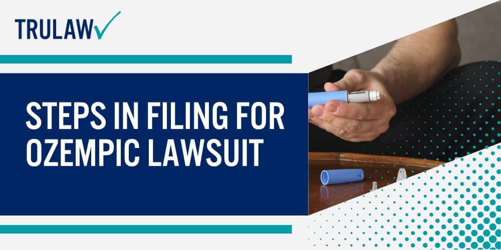 Steps in Filing for Ozempic Lawsuit