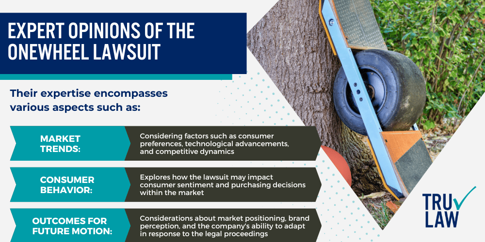 Expert Opinions of The Onewheel Lawsuit