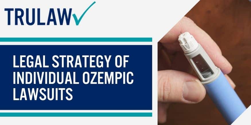 Legal Strategy of Individual Ozempic Lawsuits