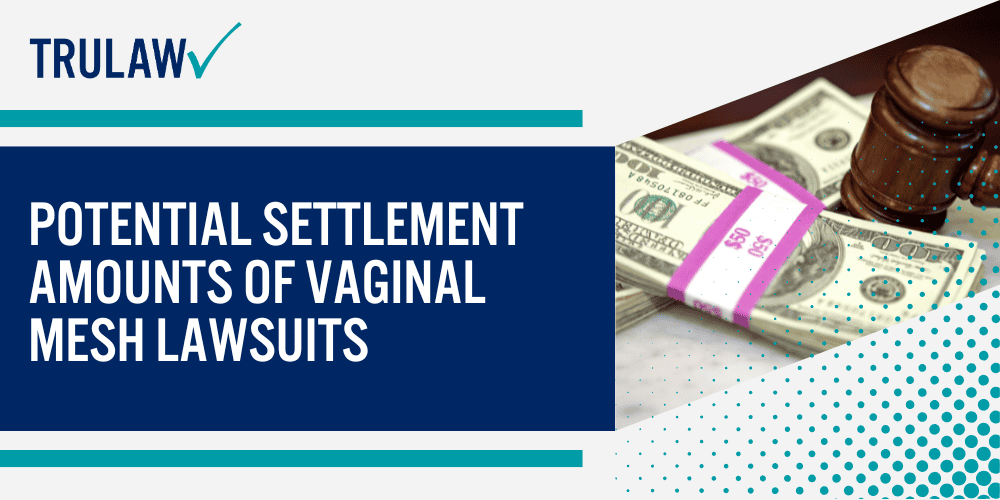 The Controversy Surrounding Vaginal Mesh; Vaginal Mesh Severe Symptoms; Causes of Vaginal Mesh Problems; Current Status of Vaginal Mesh Lawsuits; Understanding the FDA Actions and Regulatory Changes; Potential Settlement Amounts of Vaginal Mesh Lawsuits