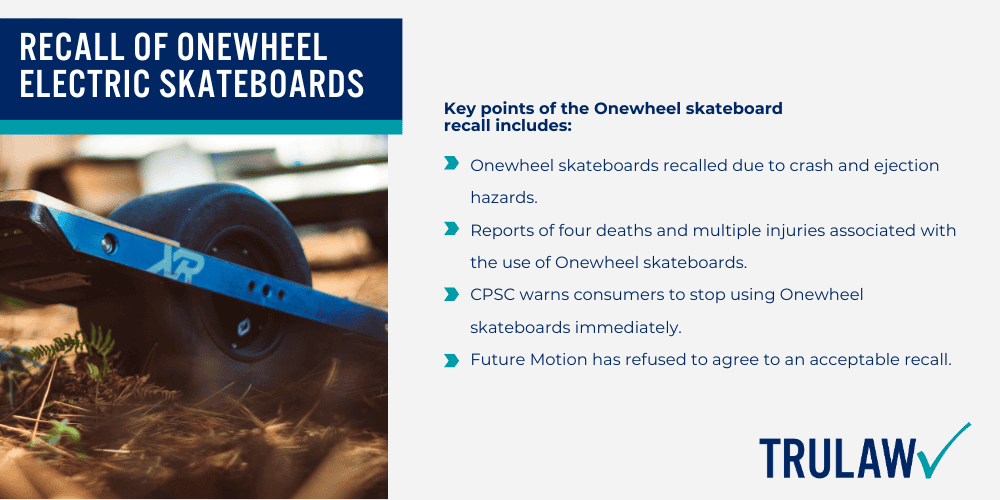 Future Motion and Onewheel Skateboard; Recall of Onewheel Electric Skateboards