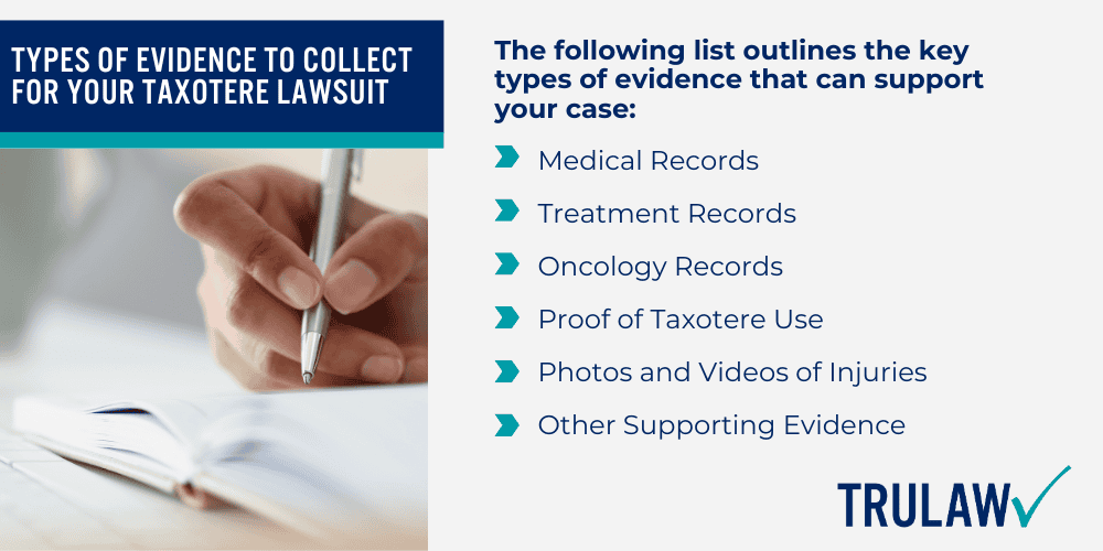 Reported injuries include a range of vision-related side effects, such as; Research Linking Taxotere to Vision Damage; Long Term Health Risks of Taxotere Treatments; Taxotere Black Box Warning_ Adverse Effects; Collecting Evidence for the Taxotere Lawsuit; Types of Evidence to Collect for Your Taxotere Lawsuit
