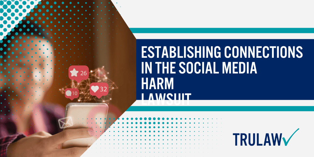 Social Media Harm Lawsuit Analyzing Official Court Records;  Establishing Connections in the Social Media Harm Lawsuit