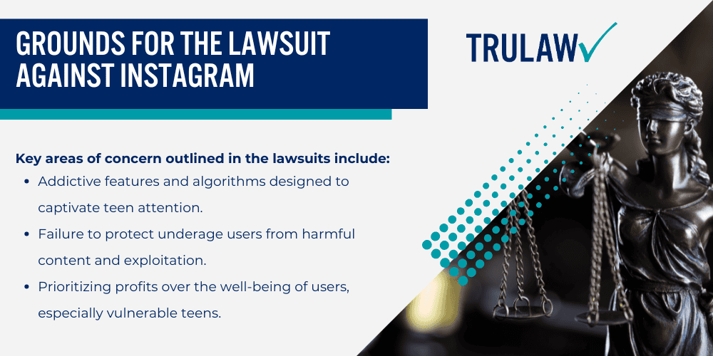 Lawsuit Against Instagram A Closer Look;  Instagram's Impact on Youth Mental Health; Repercussions of Social Media Use in the Lawsuit Against Instagram; Grounds For the Lawsuit Against Instagram