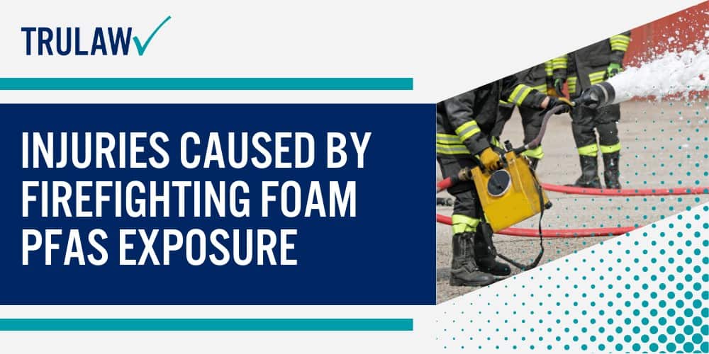 What is Aqueous Film Forming Foam (AFFF); The PFAS in Firefighting Foam Explained; Health Risks Associated with AFFF Firefighting Foam; Injuries Caused by Firefighting Foam PFAS Exposure