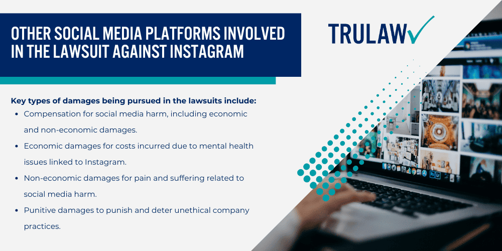 Lawsuit Against Instagram A Closer Look;  Instagram's Impact on Youth Mental Health; Repercussions of Social Media Use in the Lawsuit Against Instagram; Grounds For the Lawsuit Against Instagram; Potential Injuries in the Lawsuit Against Instagram; Lawsuit Against Instagram Damages Claimed; Other Social Media Platforms Involved in the Lawsuit Against Instagram