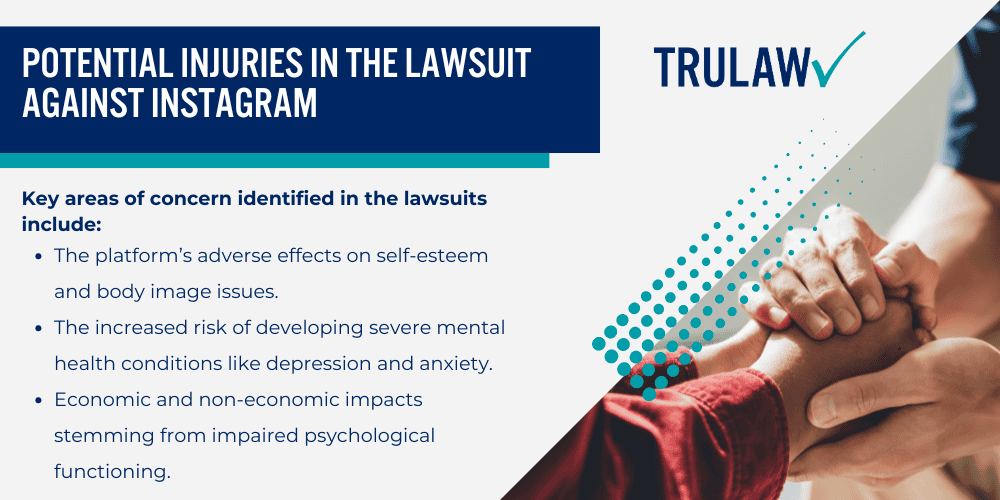 Lawsuit Against Instagram A Closer Look;  Instagram's Impact on Youth Mental Health; Repercussions of Social Media Use in the Lawsuit Against Instagram; Grounds For the Lawsuit Against Instagram; Potential Injuries in the Lawsuit Against Instagram