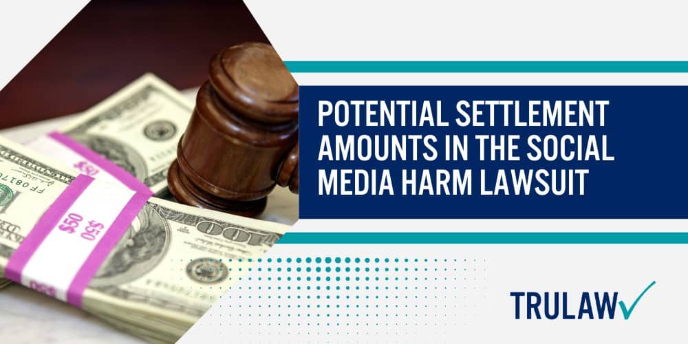 Understanding the Social Media Harm Lawsuit; Understanding the Vulnerability of Teens to Addiction; School Districts Nationwide Take Action Against Social Media Giants; Researching Mental Health Social Media Harm Lawsuit; Social Media Harm Lawsuit Seeking Accountability and Change; Filing a Social Media Harm Lawsuit; Potential Settlement Amounts in the Social Media Harm Lawsuit