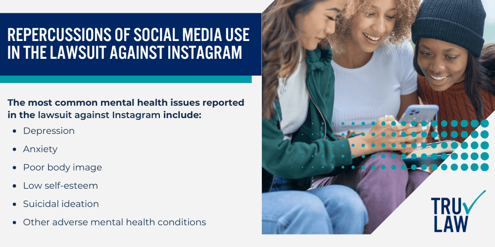 Lawsuit Against Instagram A Closer Look;  Instagram's Impact on Youth Mental Health; Repercussions of Social Media Use in the Lawsuit Against Instagram