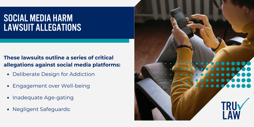 Social Media Harm Lawsuit Analyzing Official Court Records;  Establishing Connections in the Social Media Harm Lawsuit; Social Media Harm Lawsuit Allegations