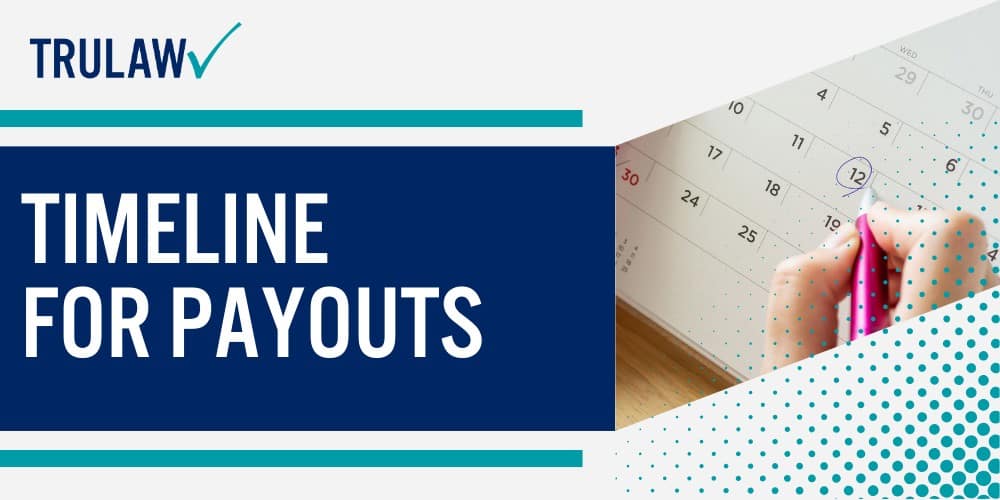 Facebook Lawsuit Privacy Settlement; Who is Eligible for a Facebook Lawsuit Payout; Criteria for receiving a payout; How to check eligibility; Process for Claiming Payout; Timeline for Payouts