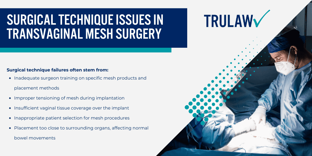 How Can A Transvaginal Mesh Attorney from TruLaw Help You; Major Causes of Transvaginal Mesh Device Failure; Design Flaws in Pelvic Mesh Implant Devices; Surgical Technique Issues in Transvaginal Mesh Surgery