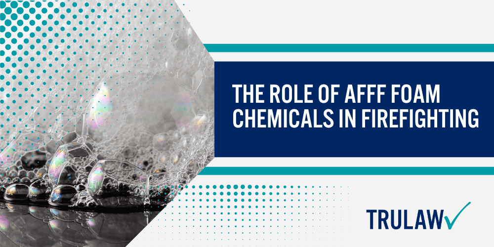 The Impact of Aqueous Film Forming Foam (AFFF) on Human Health; The Role of AFFF Foam Chemicals in Firefighting