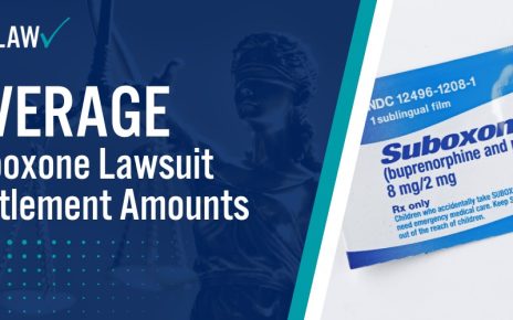 Average Suboxone Lawsuit Settlement Amounts; Suboxone-Related Oral Health Complications; Tooth Decay and Dental Erosion; Xerostomia (Dry Mouth) and Its Consequences; Factors Influencing Suboxone Lawsuit Settlements; Types of Recoverable Damages in the Suboxone Lawsuits; Determinants of Suboxone Tooth Decay Settlement Amounts; Calculating Suboxone Lawsuit Settlements; Economic Damages Assessment; Non-Economic Damages Evaluation; Consideration of Punitive Damages; Estimated Suboxone Settlement Payouts; Projected Settlement Ranges; Legal Representation in Suboxone Lawsuits